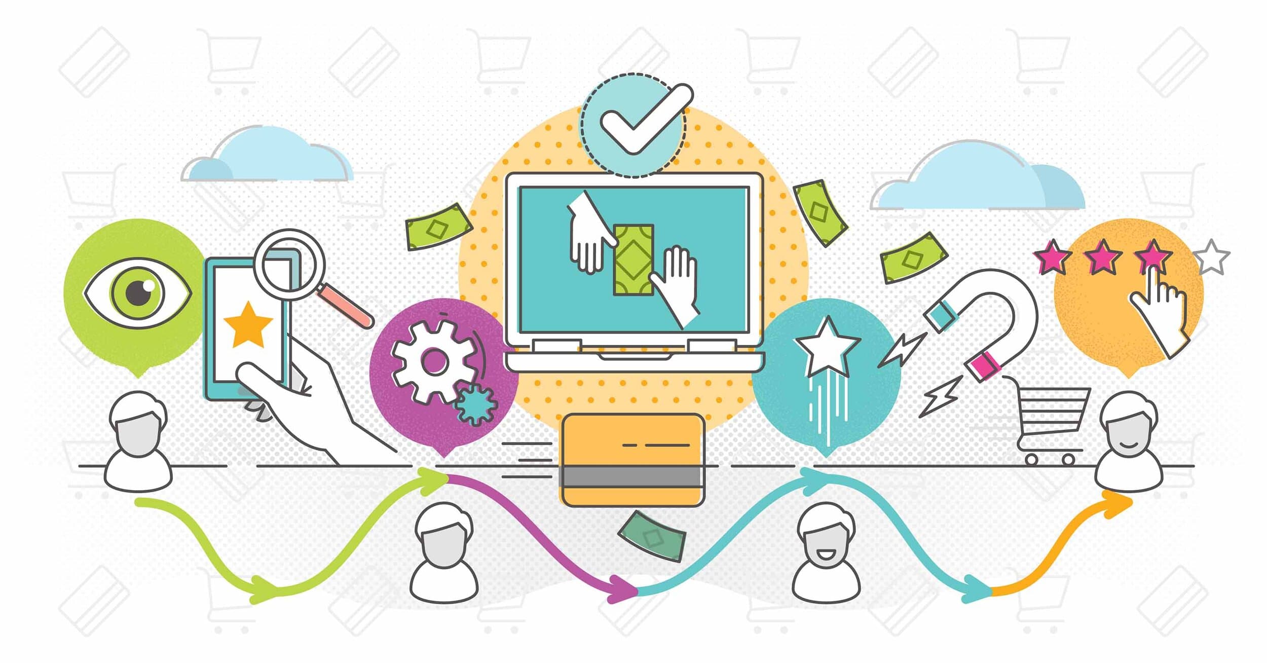 Comprehensive digital services